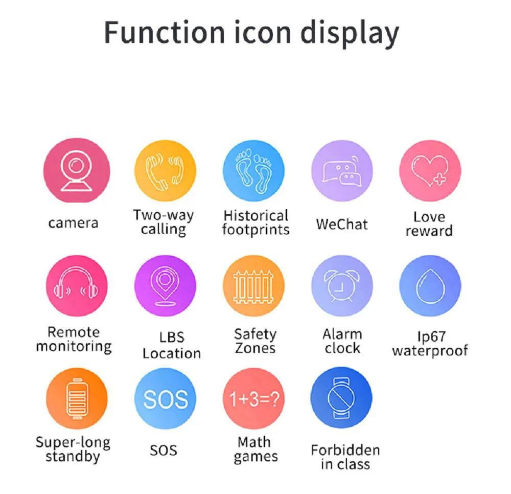 Умные часы S12, детские часы с сенсорным экраном и камерой, детские часы с функцией SOS и функцией вызова, часы с напоминанием о потере, детские часы