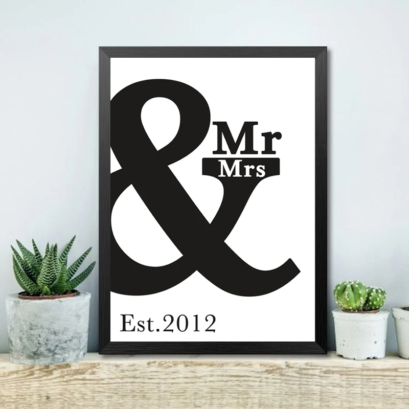 0 : Buy Custom Anniversary Print Wall Art Poster Decor Painting Personalized Poster ...