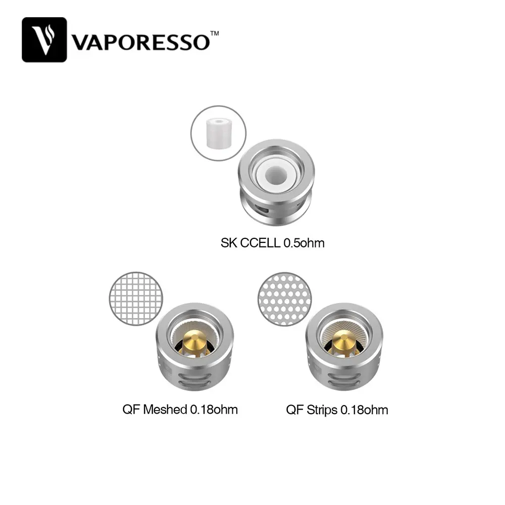 3pcs Vaporesso SKRR Replacement Coil W/ QF Strips 0.18ohm & QF Meshed 0.18ohm & SK CCELL 0.5ohm Coil for Luxe TC Kit/ SKRR Tank