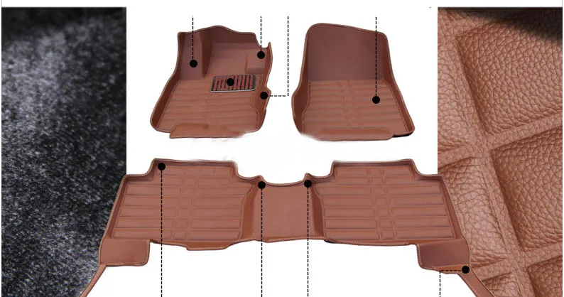 Lsrtw2017 волокна кожаный автомобильный салон автомобиля коврик для renault koleos 2009 2010 2011 2012 2013 qm5 qm6