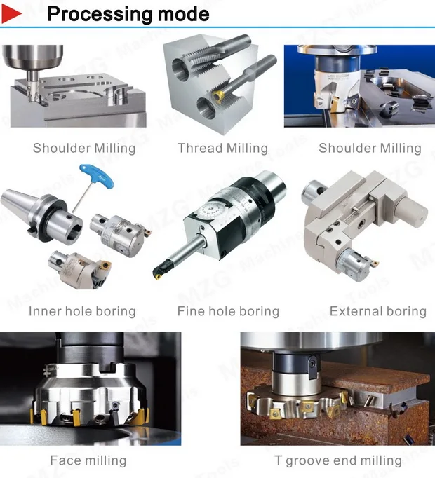 China end mill Suppliers