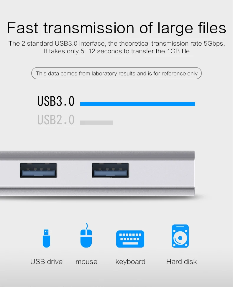 EASYA концентратор USB Type C к HDMI Rj45 1000 Мбит/с Поддержка Dex для samsung S8 S9 Note 8 Note 9 с PD SD/TF слот для чтения для Macbook Pro