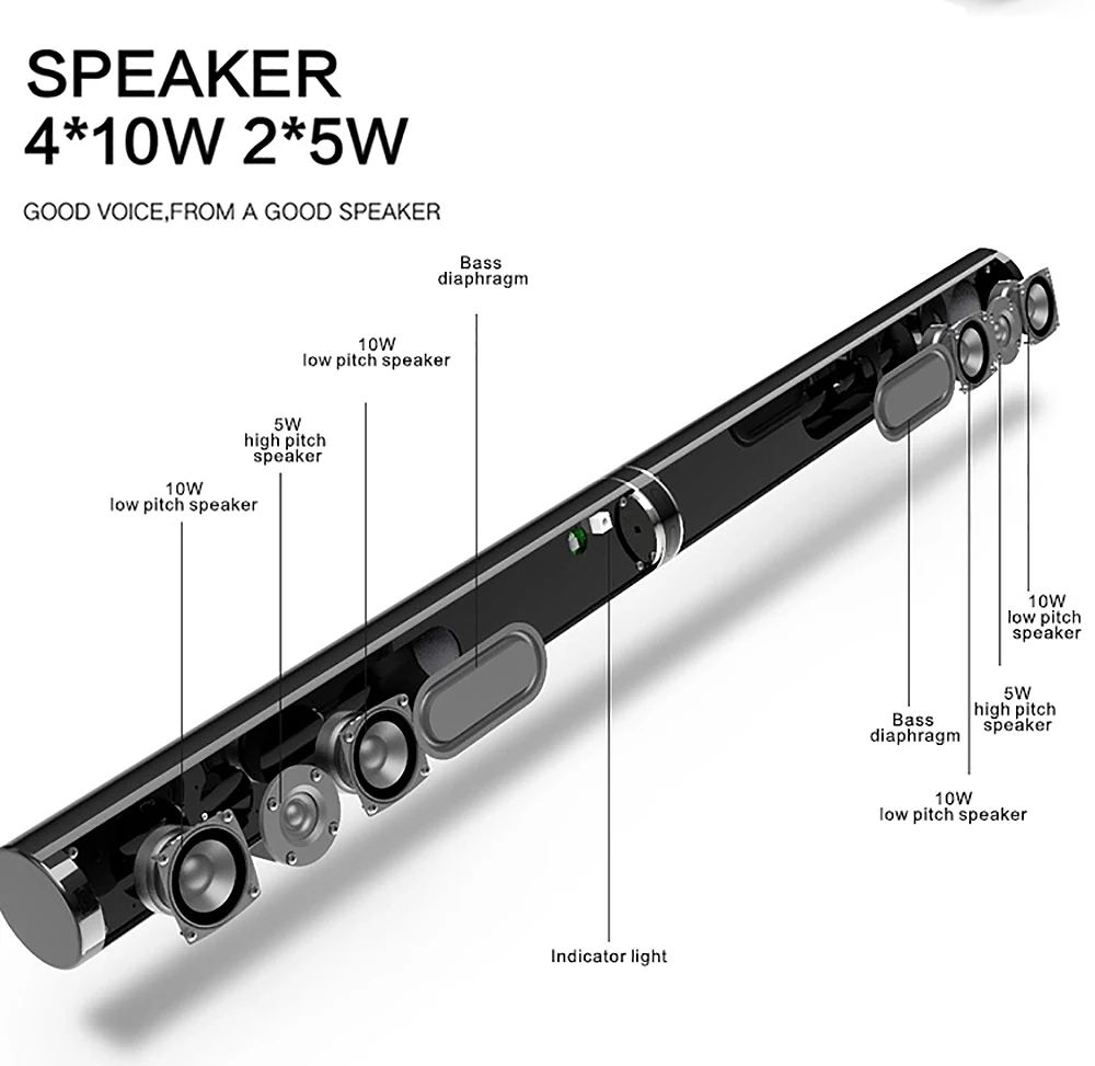 FELYBY LP1807 3D объемный многоканальный аудио Саундбар MP3 плеер Bluetooth беспроводной стерео бар ТВ динамик для ПК/ноутбука/ТВ/телефона