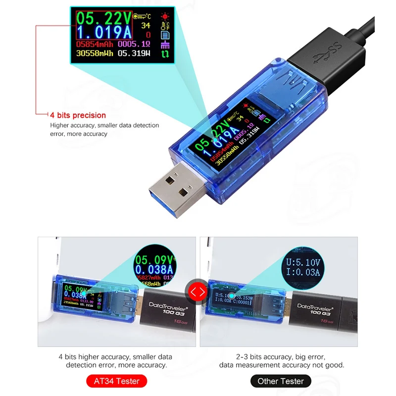 AT34 USB 3.0 color display tester (8)