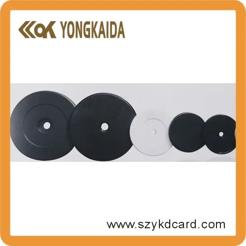 tags