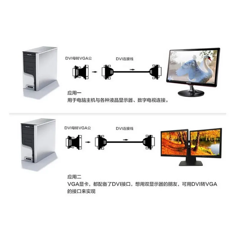 DVI 2 VGA I 24 + 5 Pin 1 к мужчин и женщин видео конвертер адаптер для портативных ПК|Кабели