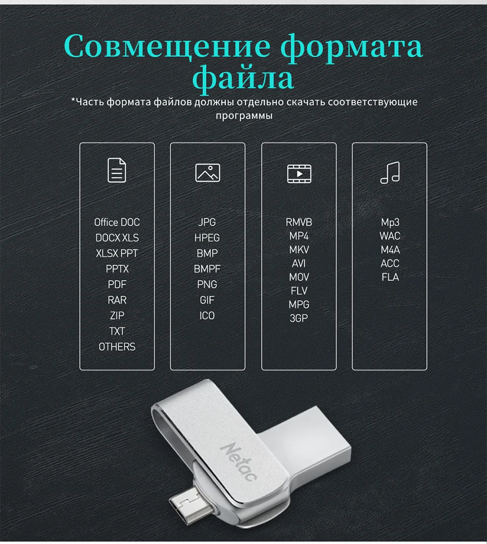 Netac U380 Micro USB флэш-накопитель 16 ГБ 32 ГБ 64 Гб OTG Android USB 3,0 флэш-диск серебристый 16 32 64 Гб SB3.0 Aluninum сплав флешки