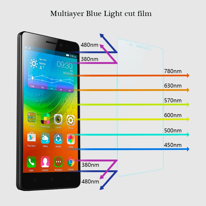 2 шт экран с защитой против царапин протектор для Lenovo K3 Note закаленное стекло a7000 note