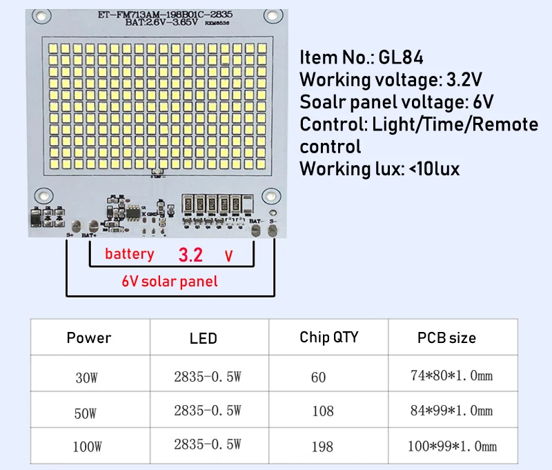 Светодиодный контроллер солнечного света 30 Вт 50 100 прожекторы с солнечной батареей PCB управление Лер 18650 3,7 в 32650 3,2 дистанционное управление Сад огни