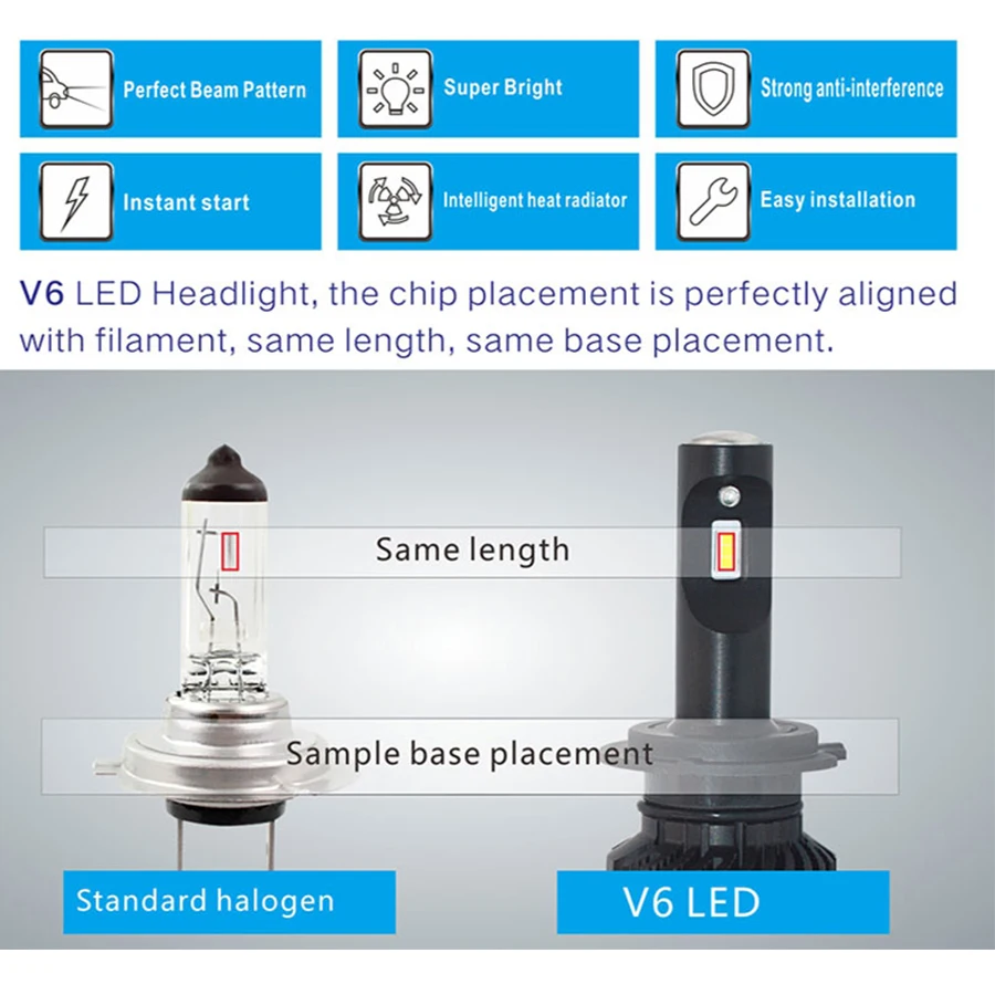 2018 H4 H15 светодиодный лампа высокого ближнего света авто фары 6000 K|Передние LED-фары