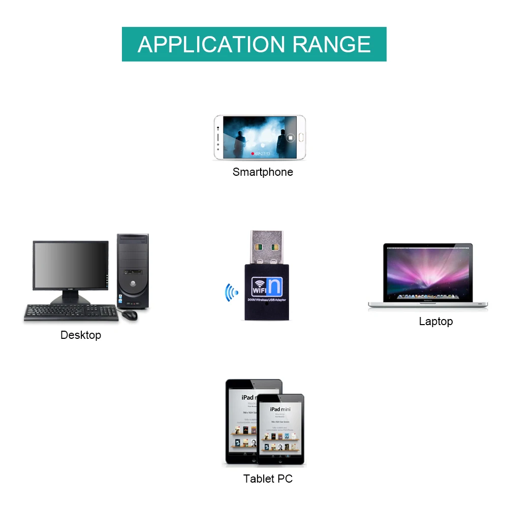 Мини-usb беспроводной wifi адаптер 300 Мбит/с Wi-Fi приемник 802.11n usb ethernet адаптер Сетевая карта Поддержка Windows Mac для ПК