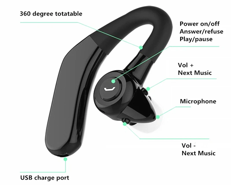 Wireless-Bluetooth-Headset-Handsfree-Wireless-Bluetooth-Headphones-Sports-Noise-Cancelling-Music-Earphones-Rechargeable-Headset  (10)
