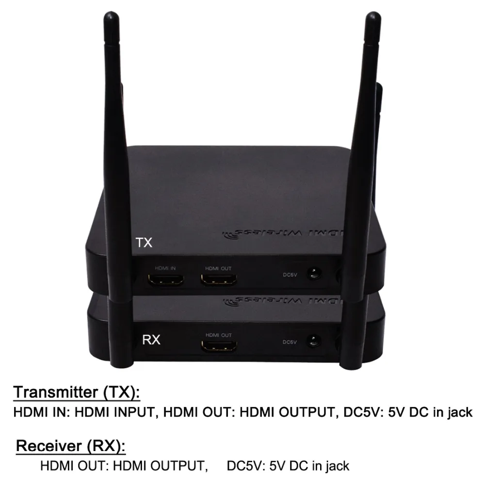 HDMI converter