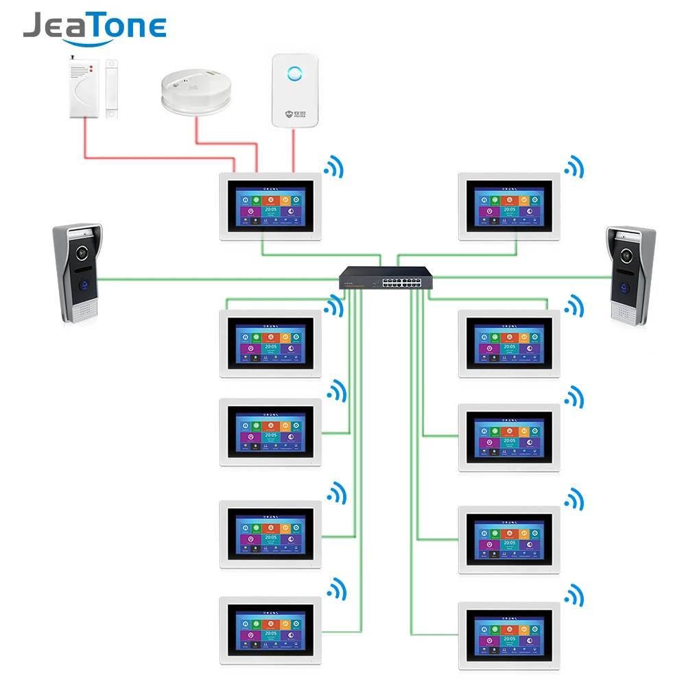 JeaTone 7 дюймов wifi IP видео домофон проводной один монитор система контроля доступа сенсорный экран Обнаружение движения