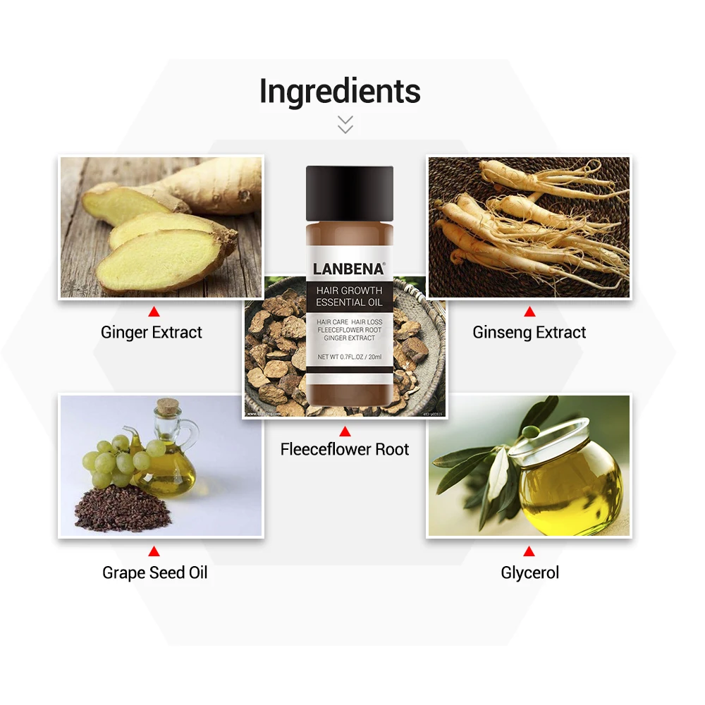 LANBENA быстрая мощная эссенция для роста волос+ спрей 2 шт. предотвращающий облысение укрепляющий против выпадения волос питающий корни Уход за волосами
