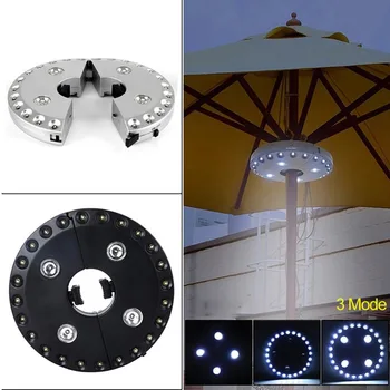 

1PC Outdoor Garden Umbrella Pole Light Kit 28 LEDs 3 Mode Patio Camping Tent Lamp Yard Lawn Night Lighting umbrella post light