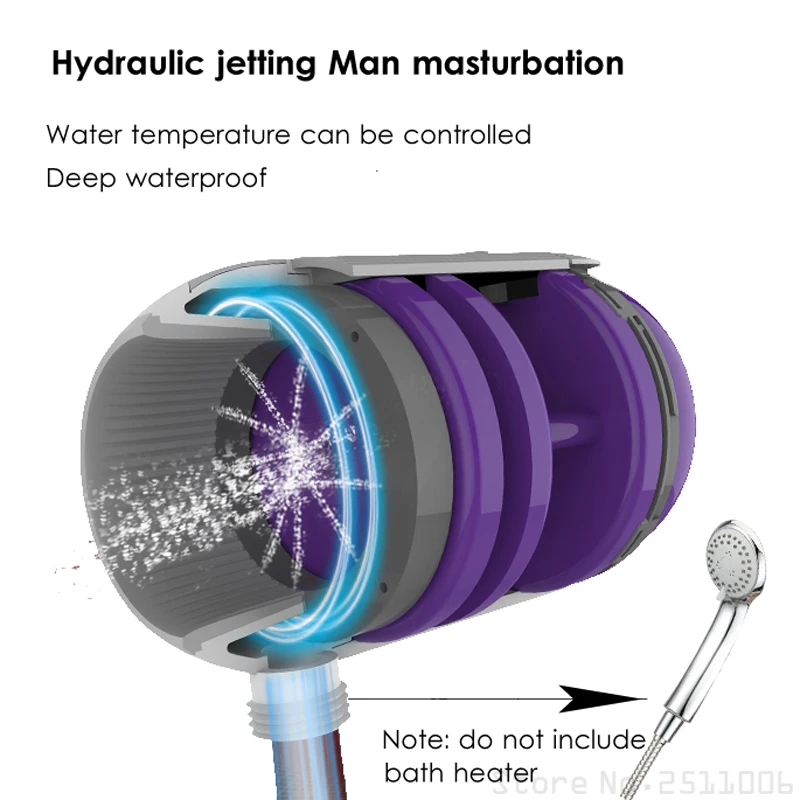  New Automatic 5D Realistic Water jet stimulation male Masturbation, temperature regulation Vagina Pussy for Man Adult Sex Toys