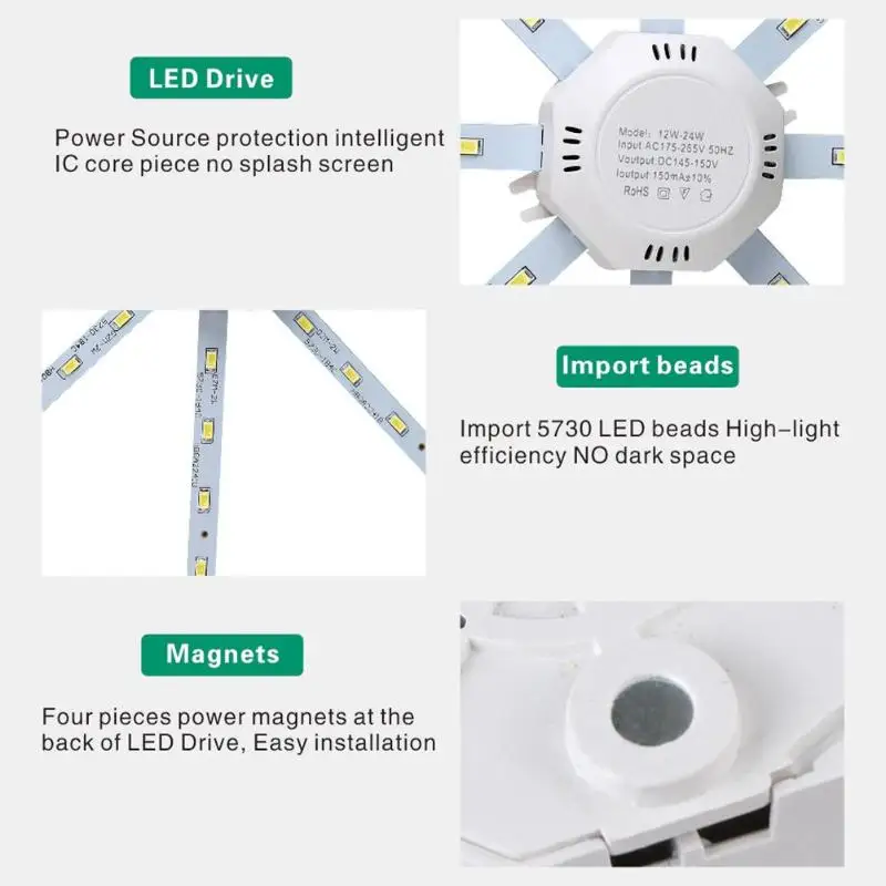 220V 56LED потолочный Панель светильник 12/16/20/24 Вт 500LM в форме осьминога Крытый Спальня потолочная панель для жилого фургона Ночной светильник Модуль панель округлая панель с лампочками