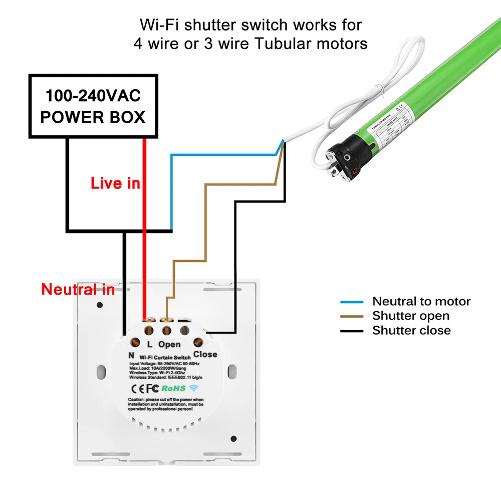 Wi-Fi выключатель электрических штор Сенсорное приложение Samrt жизнь Голосовое управление для Alexa эхо механический предел занавес двигателя