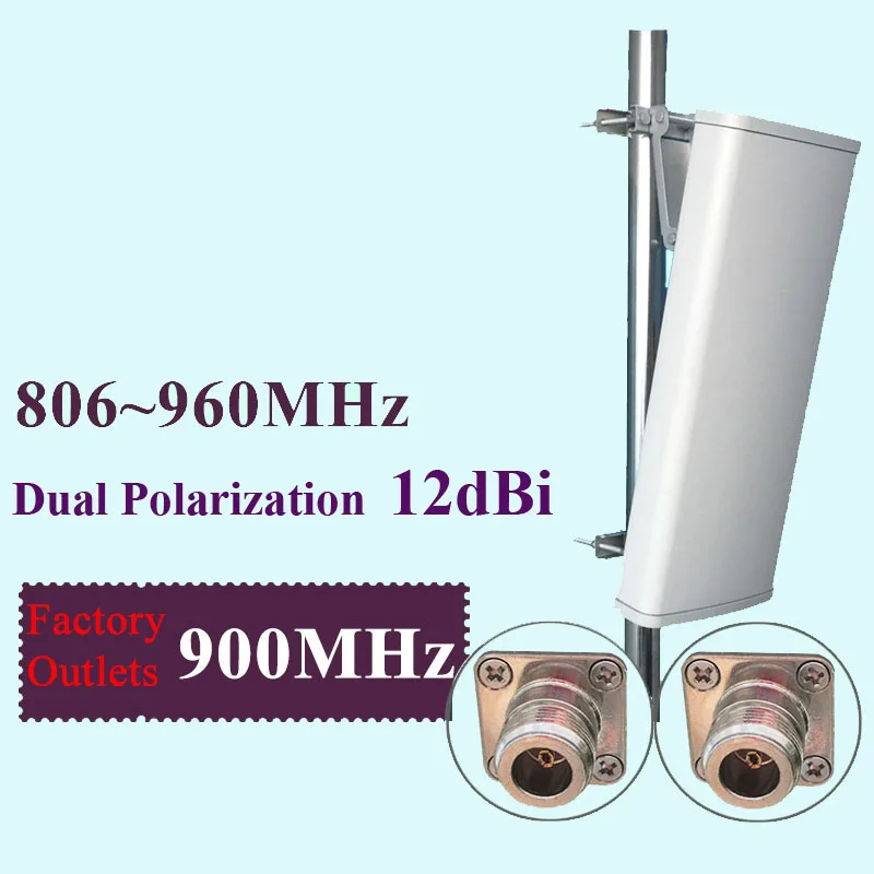 Outdoor directional panel antenna, 2x12DBI, 868MHz, 915MHZ CDMA GSM, dual polarization Sector base station antenna