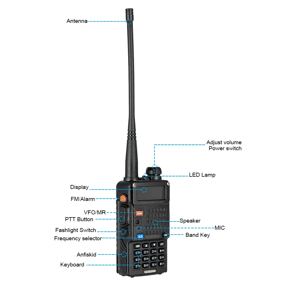 Baofeng UV-5RE Plus портативная радио двухсторонняя радиостанция рация 5 Вт vhf uhf двухдиапазонный коммуникатор Портативный Трансивер