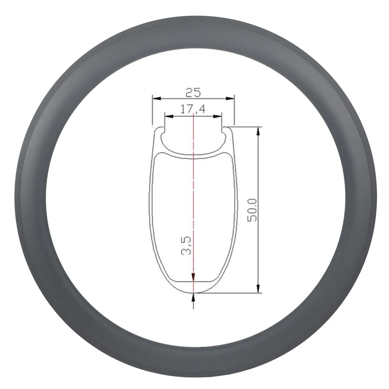 rim1 800800