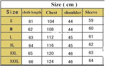 size