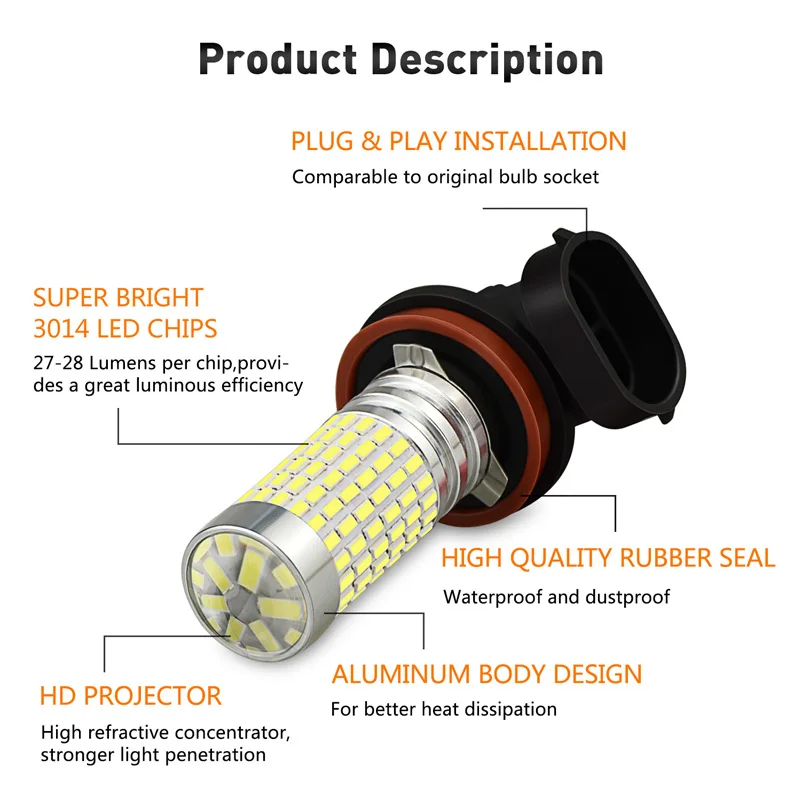 H8 H11 LED (2)