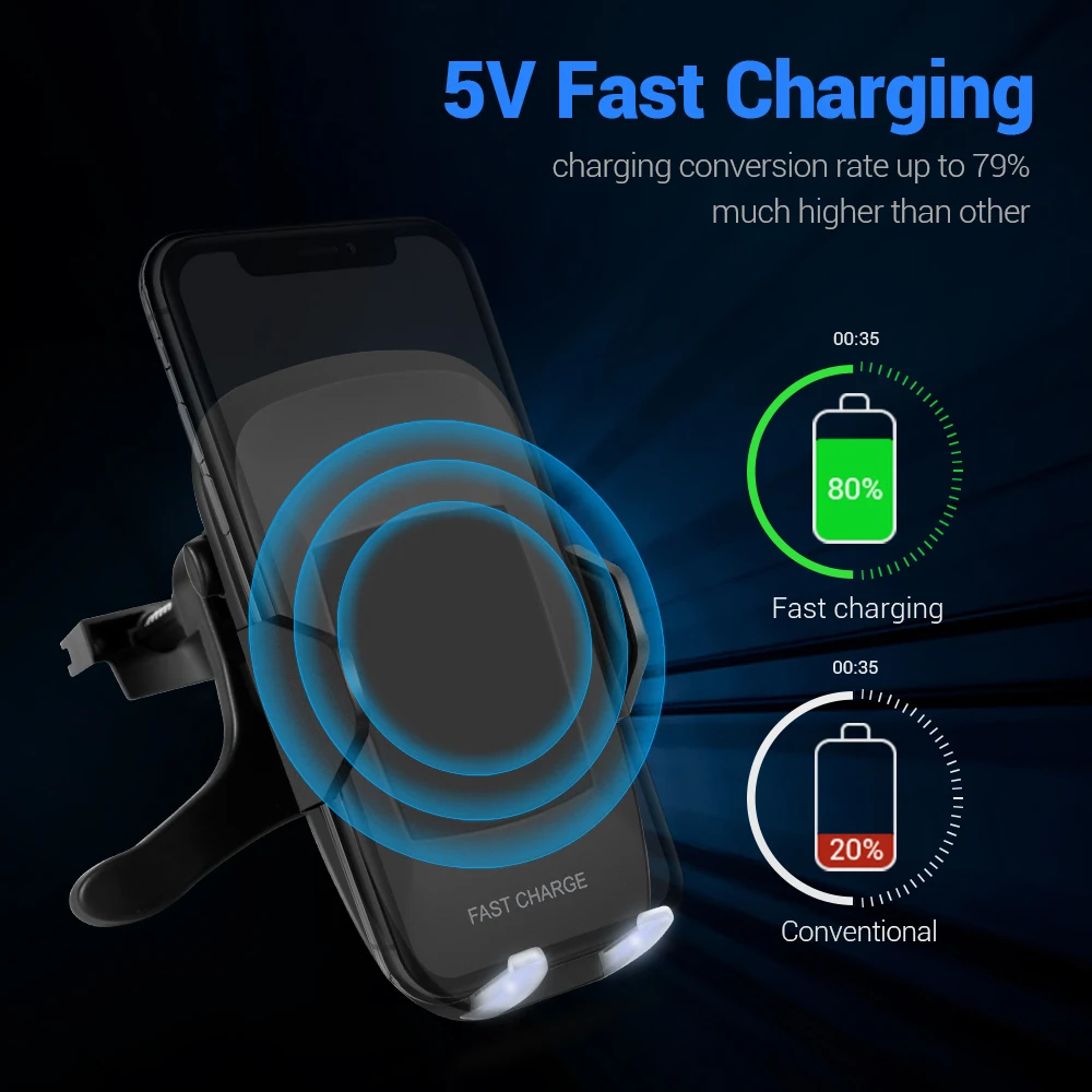 FLOVEME 5V 2A Qi Wireless Car Charger 360 Degree Rotation Car Holder for Samsung Galaxy S8