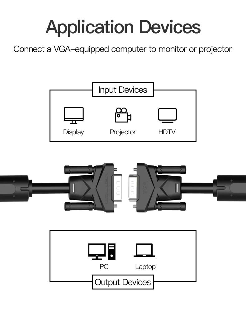 Кабель Vention 1080P VGA кабель для компьютерного монитора 1,5 м кабель VGA 2 м 3 м 5 м 20 м для компьютера проектор монитор экран ТВ видео кабель