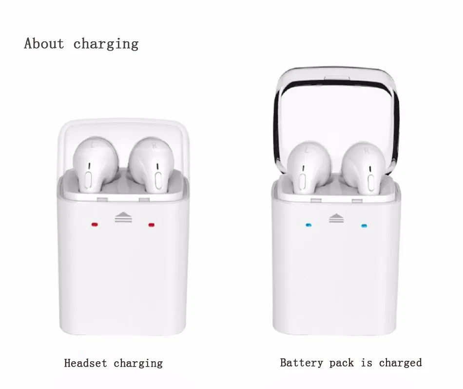 

Mini TWS Twins Wireless Bluetooth V4.1 Stereo Headset Lipstick-Sized In-Ear Earphones Earbuds for iPhone Samsung IPad Smart