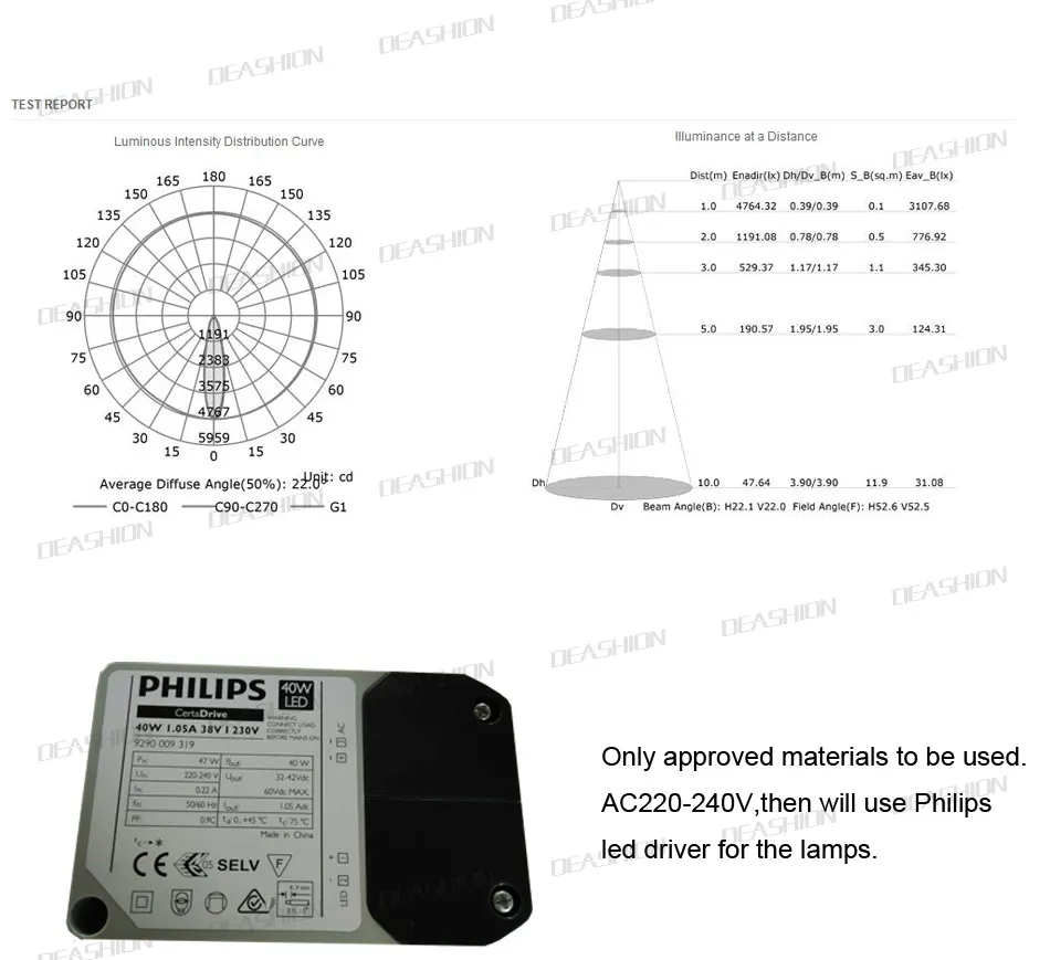 DL-901-DETAILS_05
