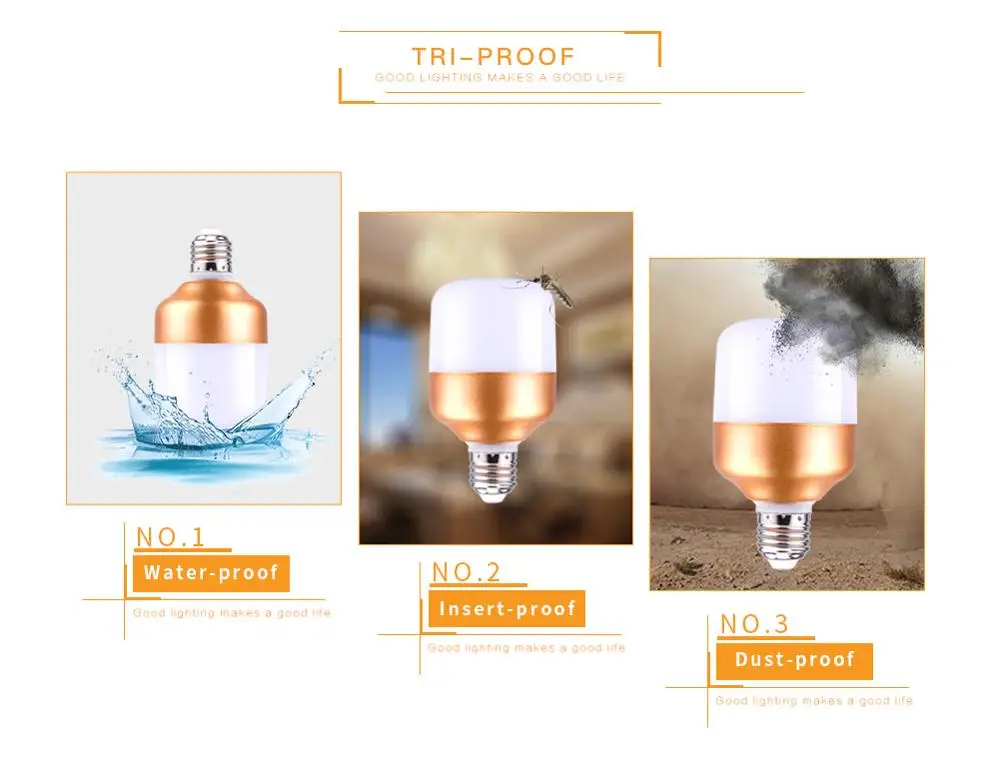 tri-proof -1