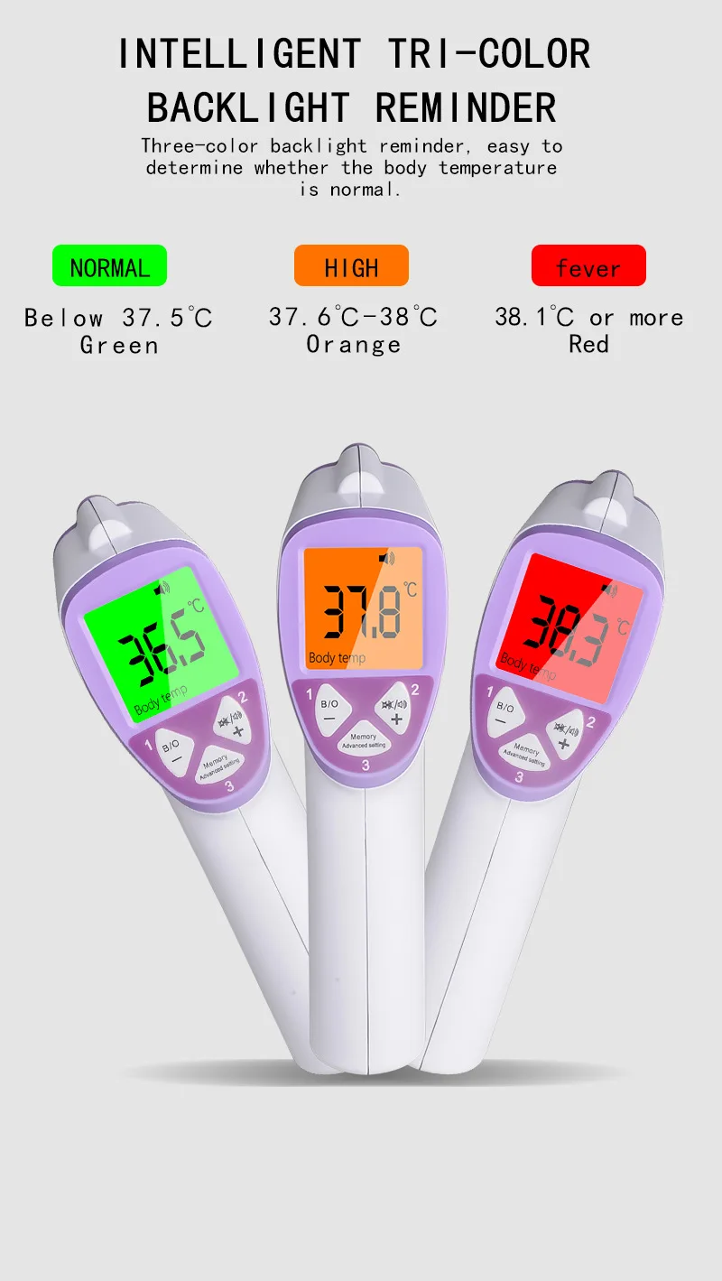 Muti-fuction Детский/Взрослый Цифровой термометр инфракрасный Лоб тела термометр пистолет Бесконтактное устройство измерения температуры