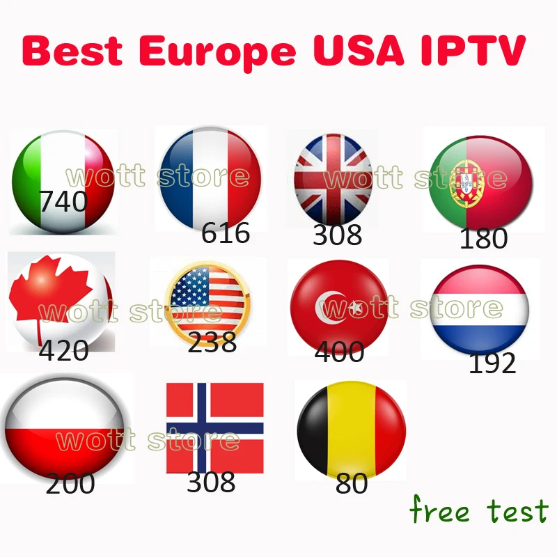  Mitvpro Europe iptv subscription italian french polish Belgium turkish canada portugal UK iptv code
