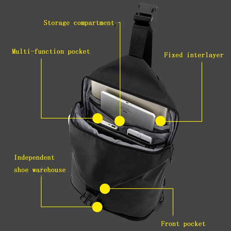 Повседневные водонепроницаемые полиэфирные мужские нагрудные сумки, мужские черные противоугонные сумки через плечо с зарядкой через usb