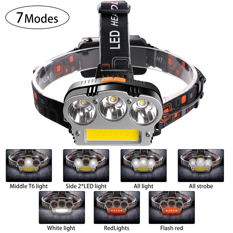 PANYUE 3000LM 3 * XML T6 + COB светодиодный налобный фонарь для охоты красный свет рыболовная