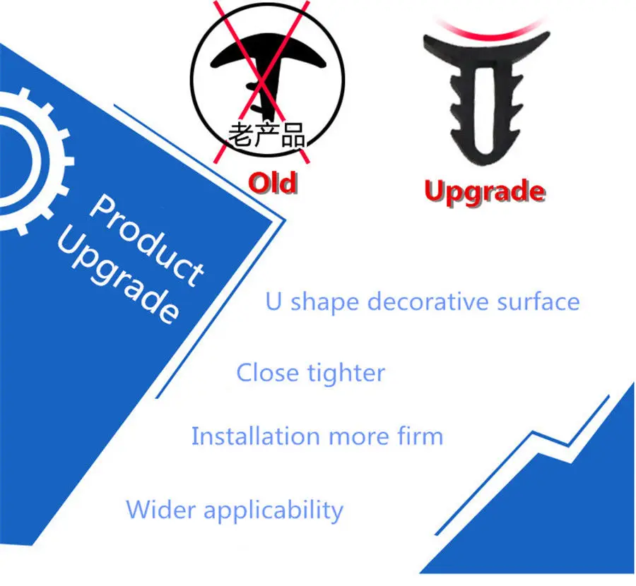 Автомобиль протектора края U-стирательная резинка в форме карандаша 1,6 м авто дверь Шум изоляции Анти-пыль Звукоизолированные уплотнительные ленты отделкой автомобильные аксессуары