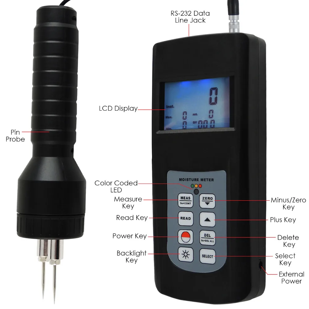 gain-express-gainexpress-Moisture-meter-MC-7828PP-Parts