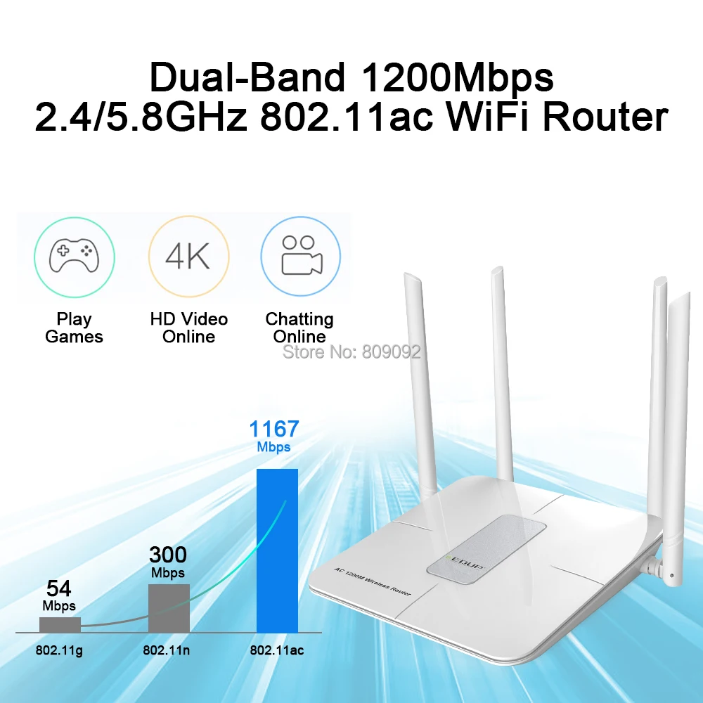 5 ГГц Wi-Fi роутера 1200 Мбит/с WLAN Wi-Fi ретранслятор Беспроводной 802.11ac высокой мощности Wi-Fi Range Extender 4 * 5dbi антенны wi-Fi усилитель