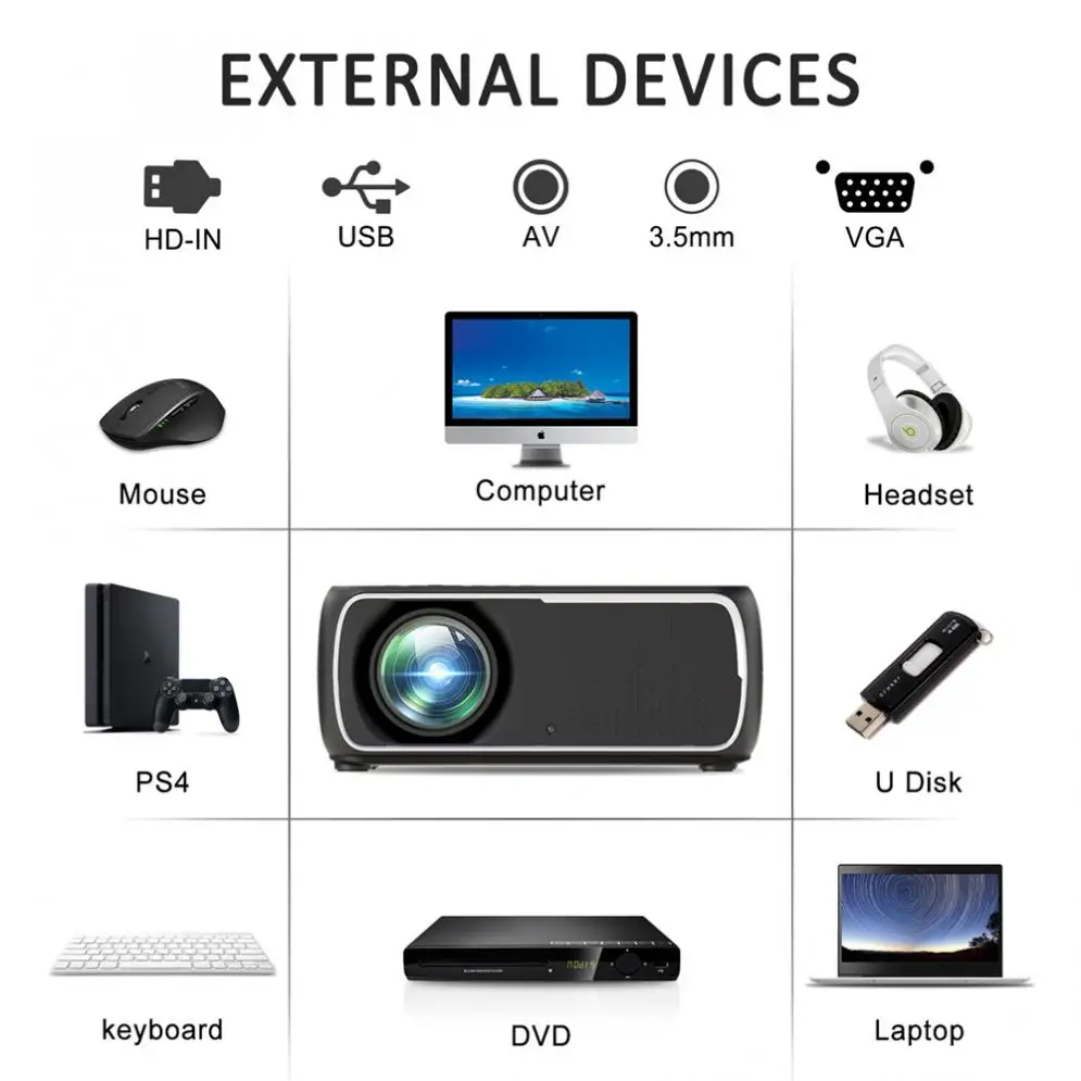 60W 2200 Lumens 800x480P Video Home Cinema LED HD Video Projector Built-in Speaker Support 56-100 I - 4000011426858