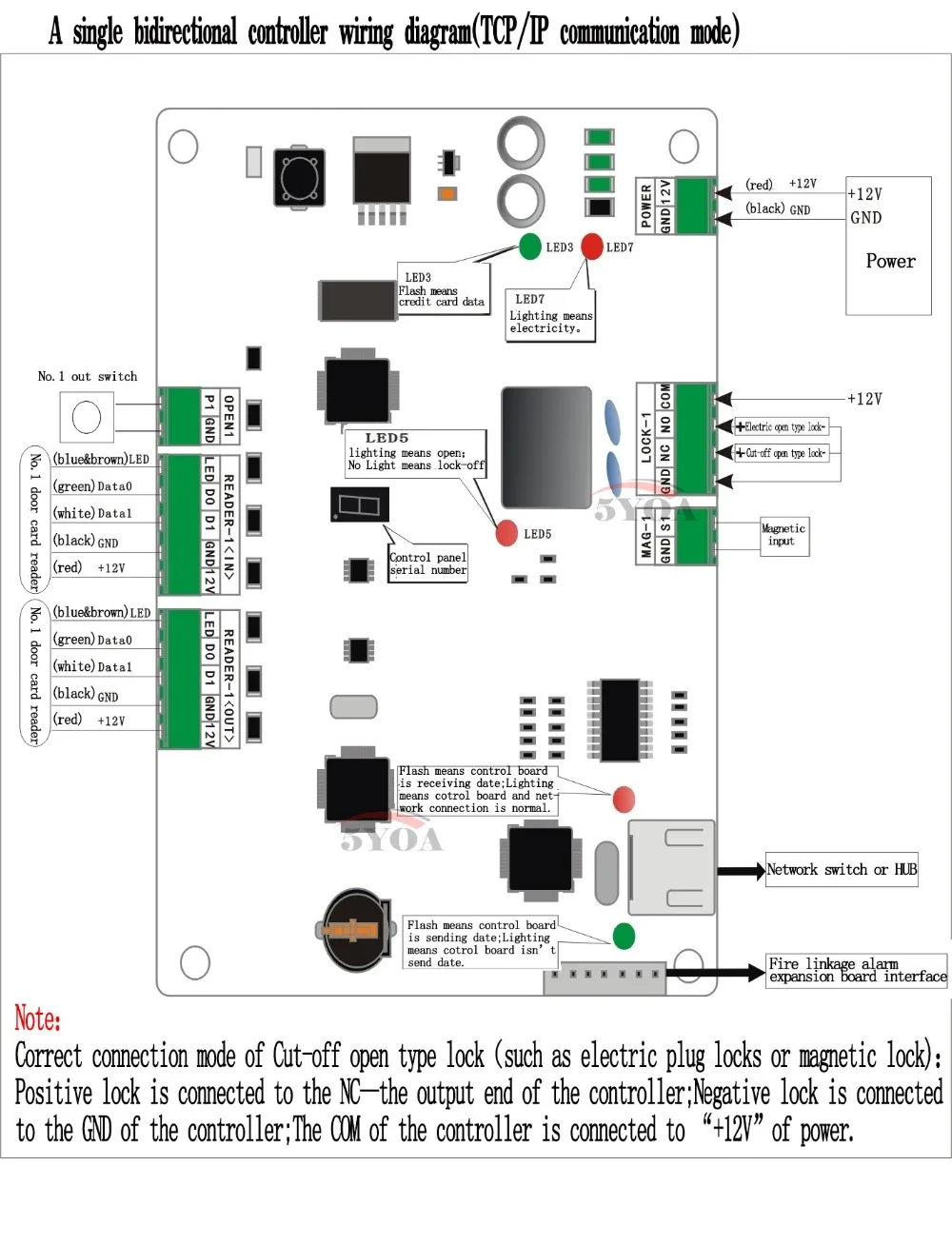 book lessons in electrical circuits