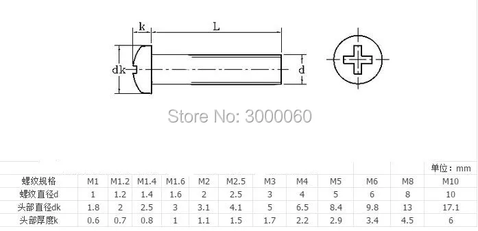 Cross recessed pan head screws