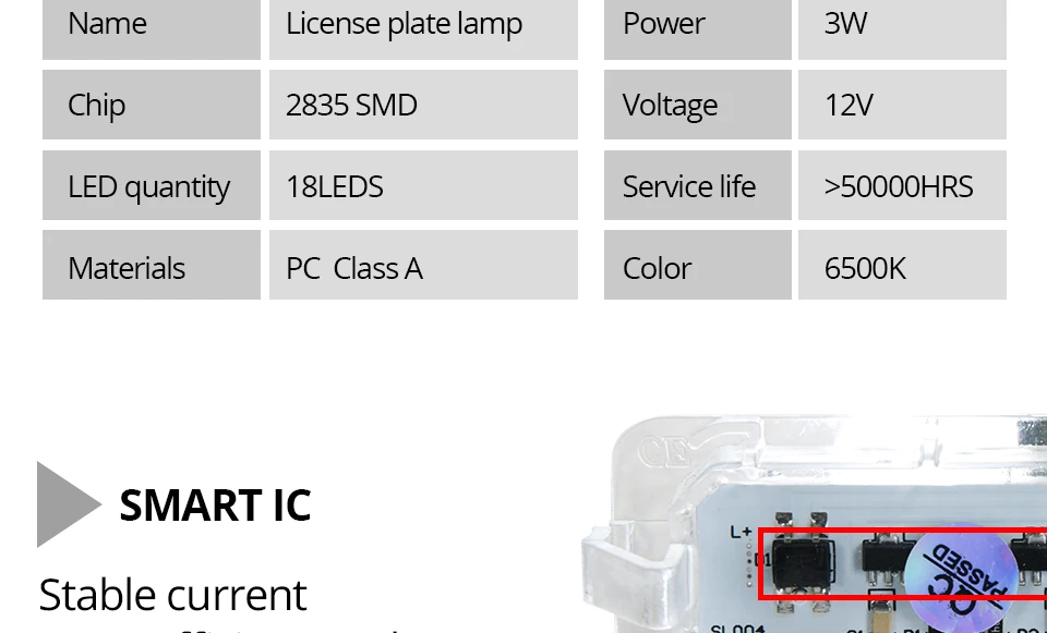 LED Car License Plate Light_05