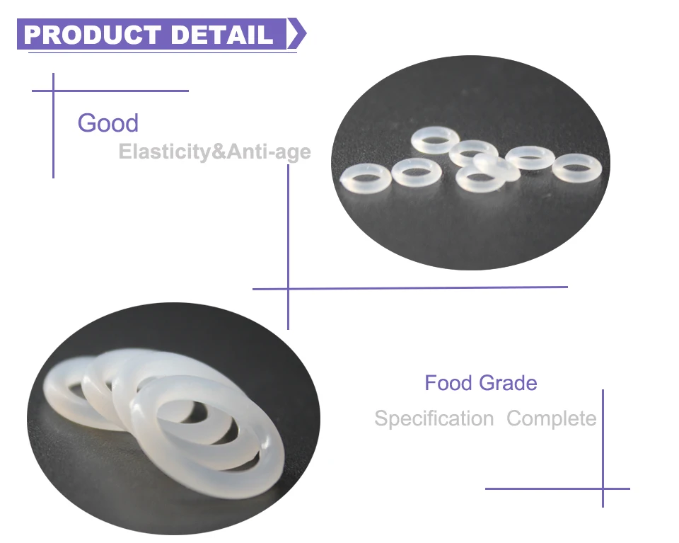 Gearway 2,4 мм толщина уплотнительное кольцо Еда Класс прозрачный силиконовый уплотнительное кольцо резиновая прокладка 51/52/53/54/55/90 мм OD VMQ O Тип кольцо