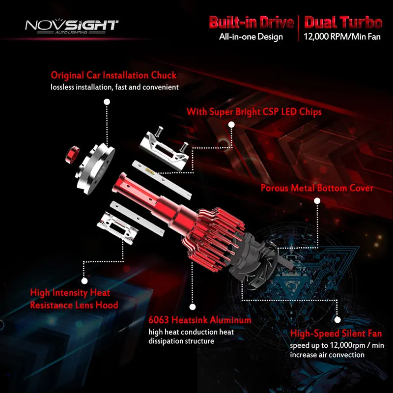 H7 LED (2)