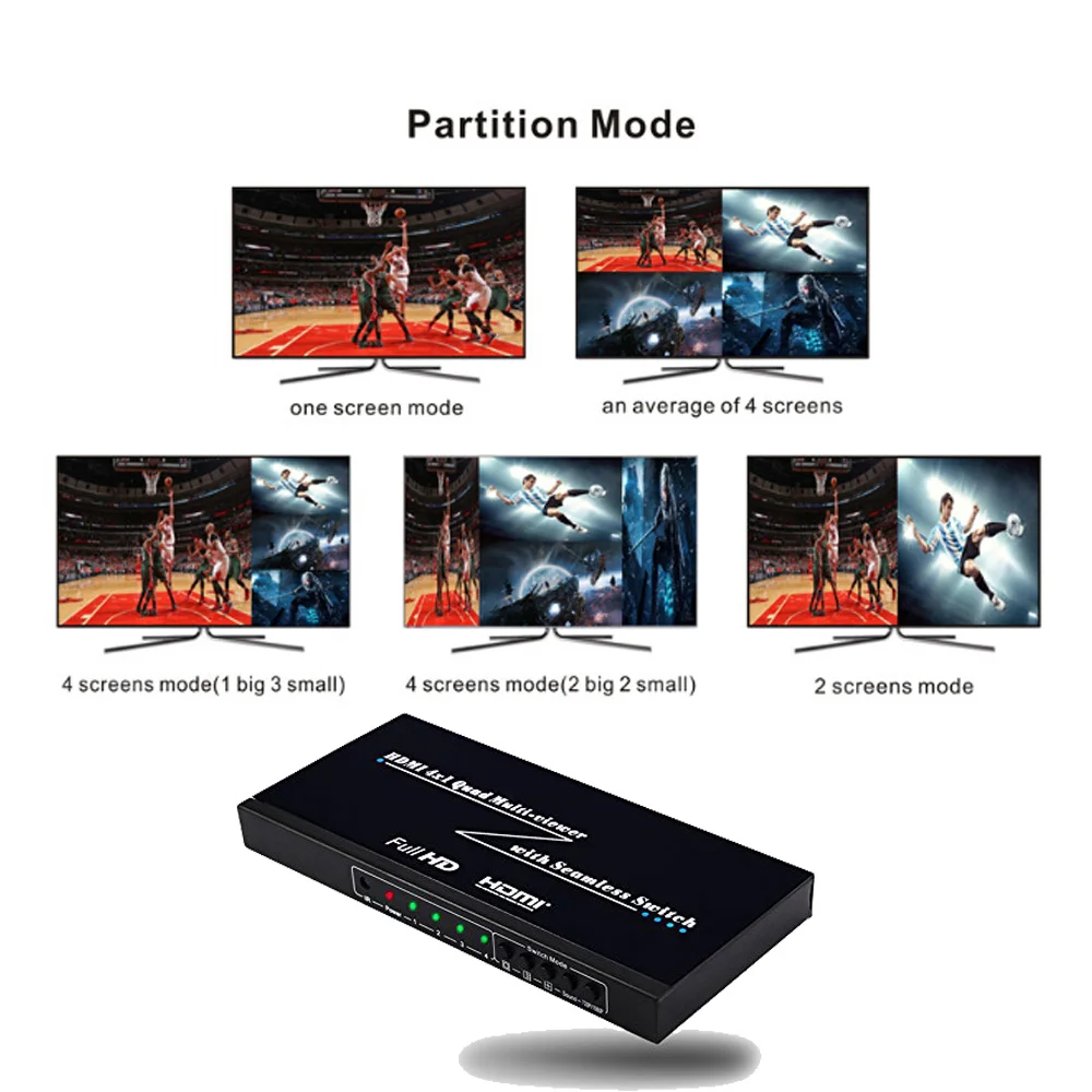 

HDMI Seamless Switch 4x1 Multi-Viewer with Seamless Switch 1.3 Quad Screen 4 Port with IR Remote 5 Modes Support 1080p 3D for PC