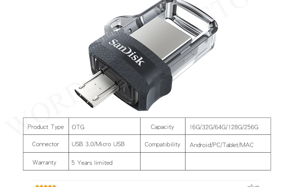 Sandisk Ultra Dual OTG 16GB 32GB 64GB 128GB USB3.0 Micro USB Drive lot Flash US