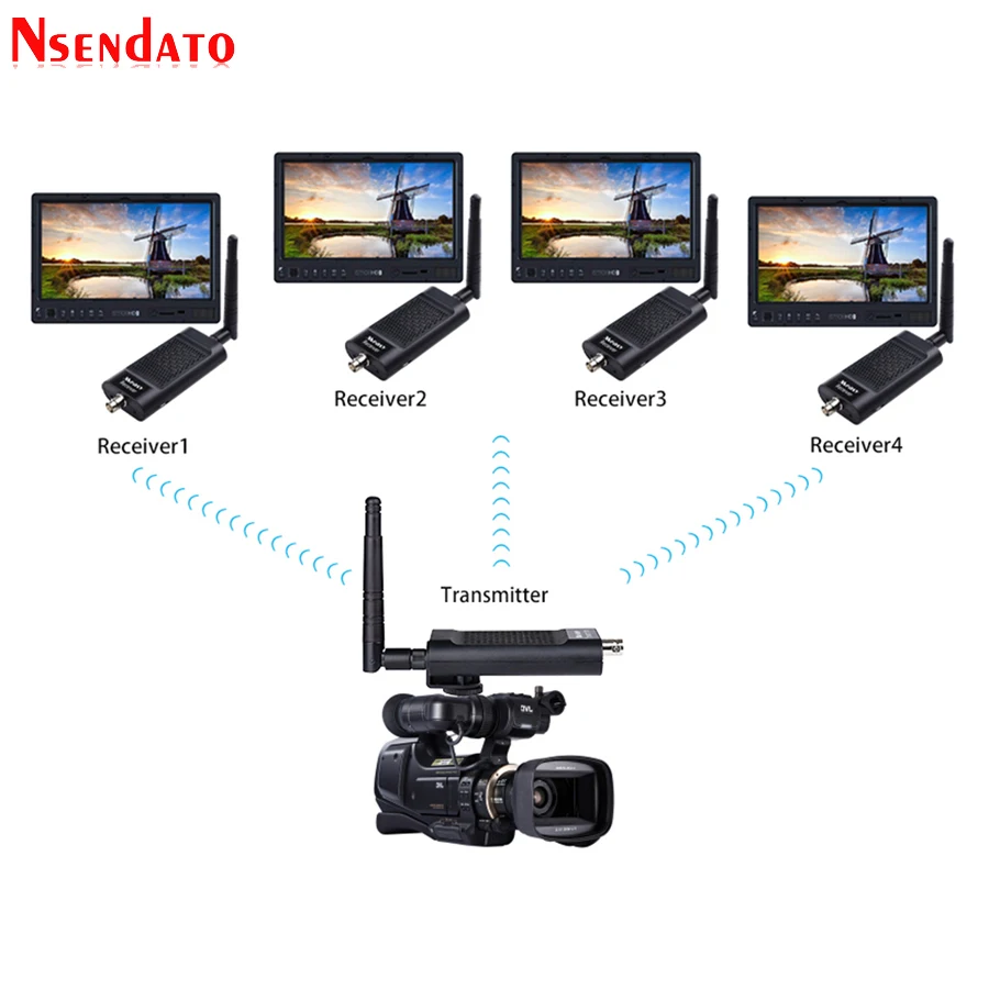 Measy Air SDI 4 2 4G/5 8G 1080P 3D 100M беспроводная аудиокамера прямой трансмиттер передатчик