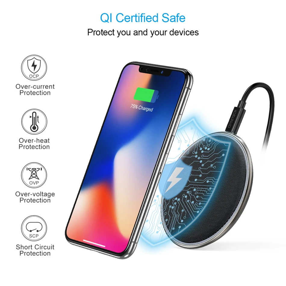 CHOETECH Qi Беспроводное зарядное устройство для iPhone X 8 Plus 7,5 Вт быстрая Беспроводная зарядная Панель зарядное устройство для мобильного телефона для iPhone XS Max XS XR